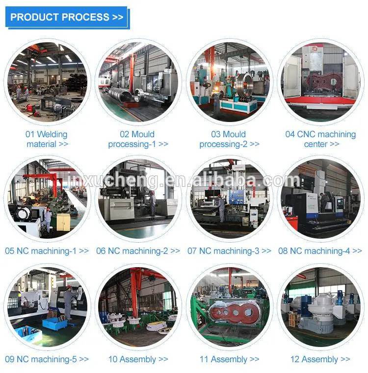 Complete Biomass Wood Pellet Production/Manufacturing Line for Sale