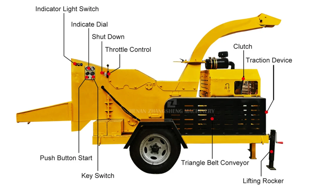 Hot Sale Drum Tree Branch Chipper 10 Inch Wood Chipper for Sale